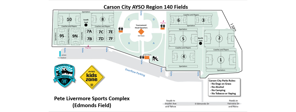 Field Map