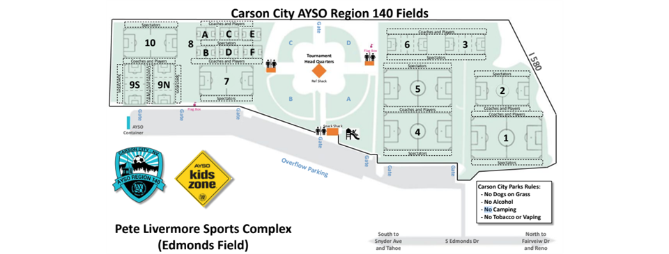 Field MAP